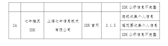 图片来源：工业和信息化部